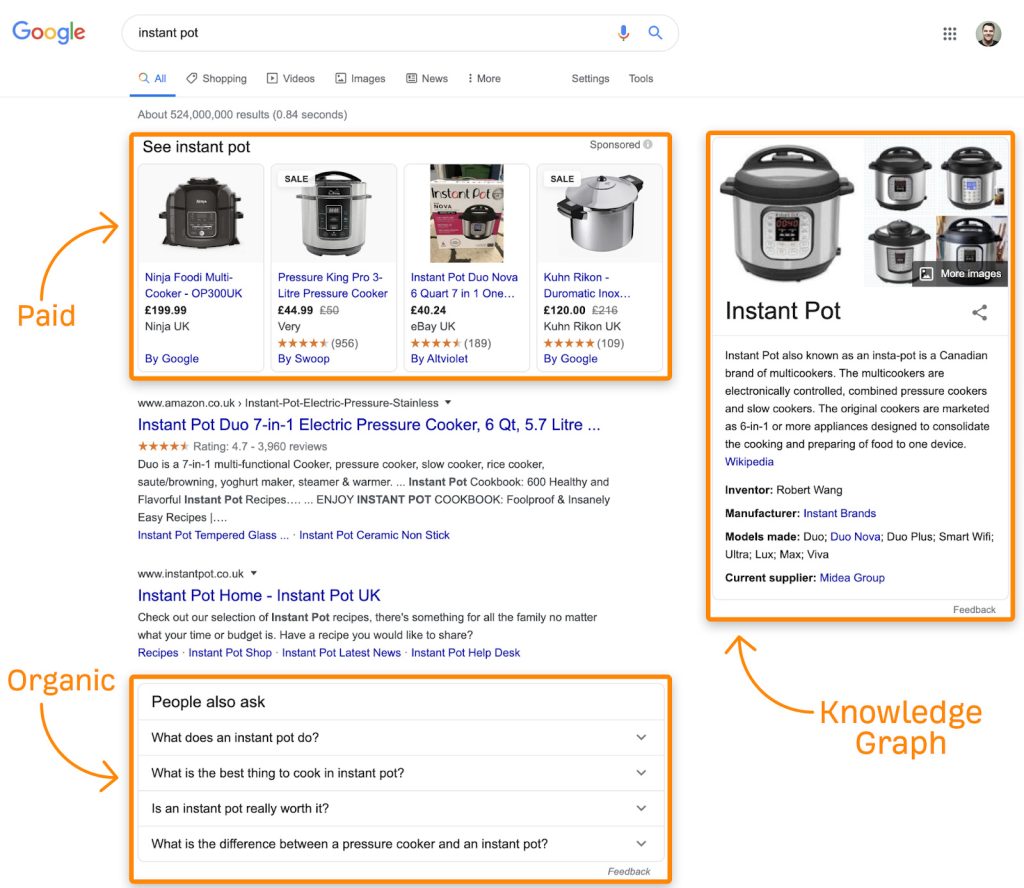 serp features